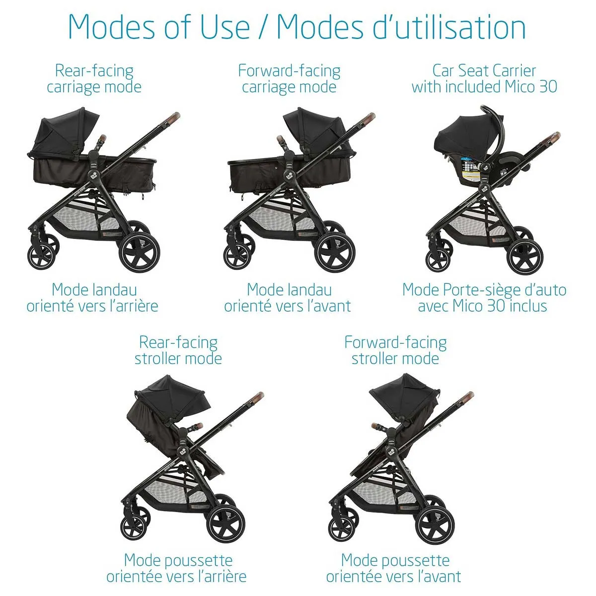 Maxi Cosi Zelia Max 5-in-1 Modular Travel System | Basalt Black (OPEN BOX)